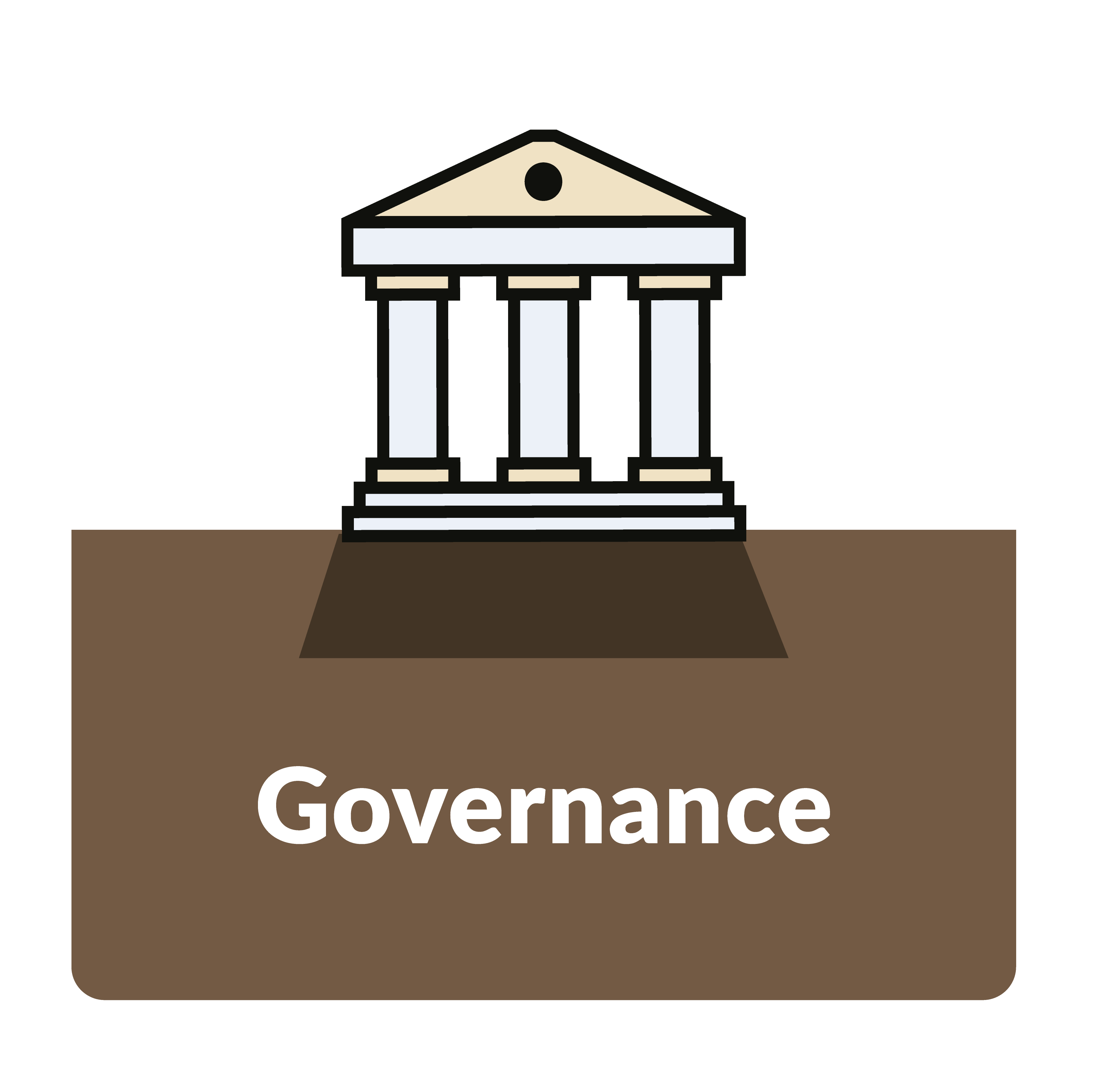 governance